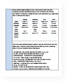 플랜 이미지 두번째